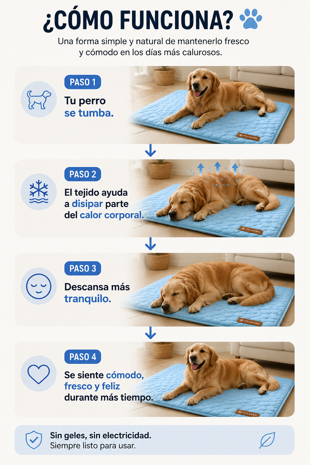 Alfombra refrescante